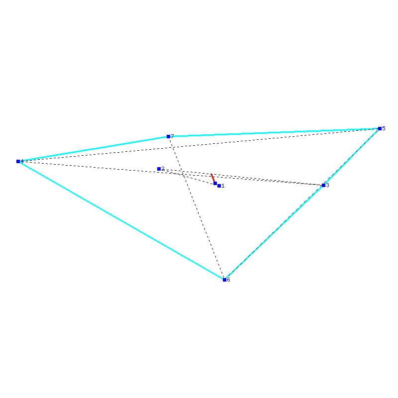 Flugauswertung